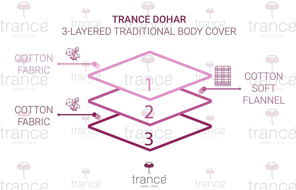 Trance Home Linen 150 GSM Pure Cotton Reversible Dohar Single Bed Size | AC Blanket Comforter | Soft Light-Weight Bed Blanket 