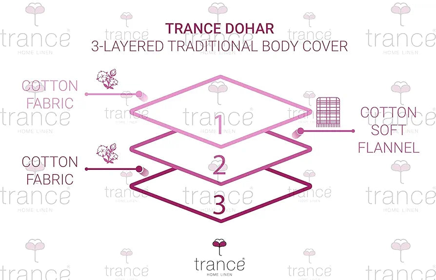 Trance Home Linen Pure Cotton Reversible Dohar Toddler Size | Ac Quilt for Babies | Soft Light-Weight Bed Blanket 0-4 Years Kids 