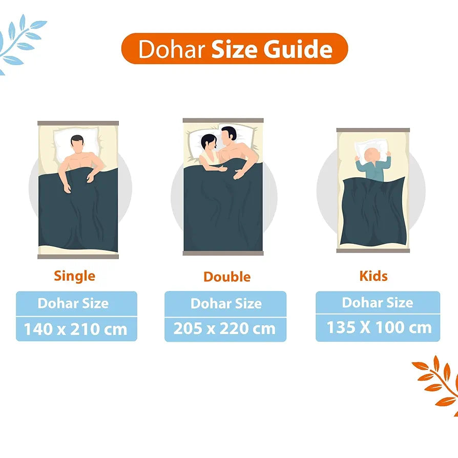 Divine Casa Floret 100% Cotton Single Dohar | 120 GSM | Soft & Lightweight Throw Blanket | Cozy & Breathable Bedding | All-Season Comfort | 210 x 140 CM, Wildflower Charm