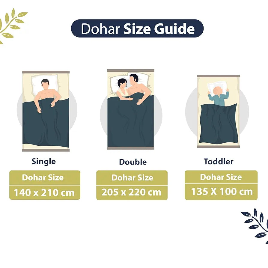 Divine Casa 120 GSM Glace Cotton Single Bed Dohar | Lightweight & Soft AC Blanket | Reversible Quilt | 210 x 140 CM, Navy Blue & Mustard Yellow