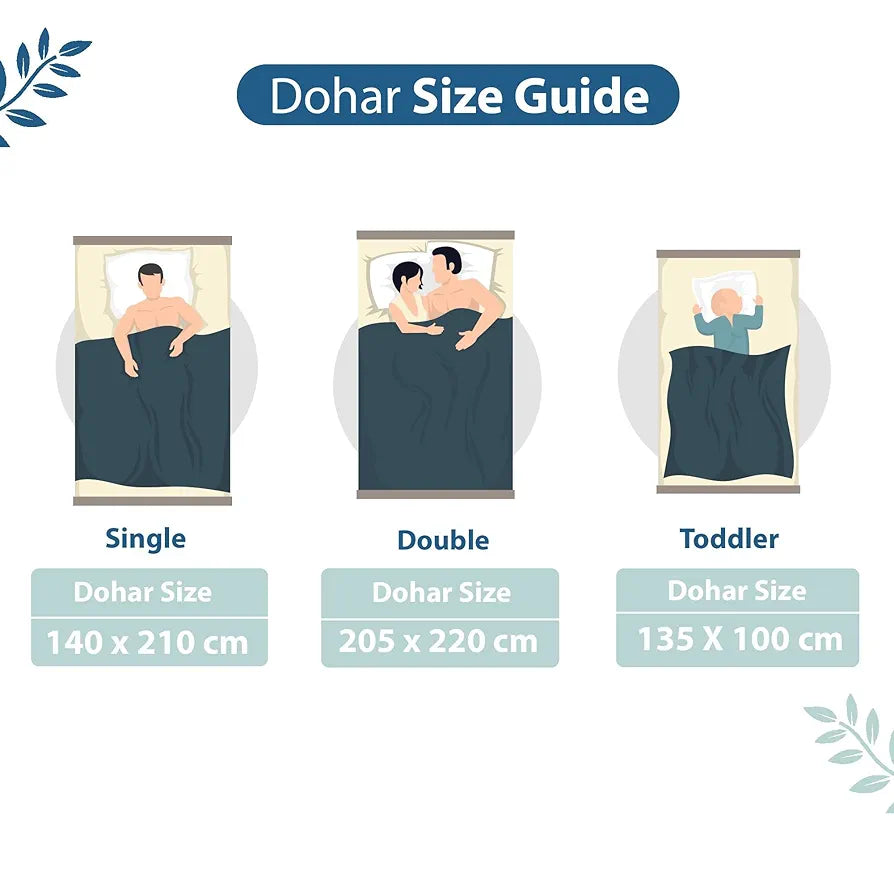 Divine Casa Floret 100% Cotton Single Dohar | 120 GSM | Soft & Lightweight Throw Blanket | Cozy & Breathable Bedding | All-Season Comfort | 210 x 140 CM, Winter Fern
