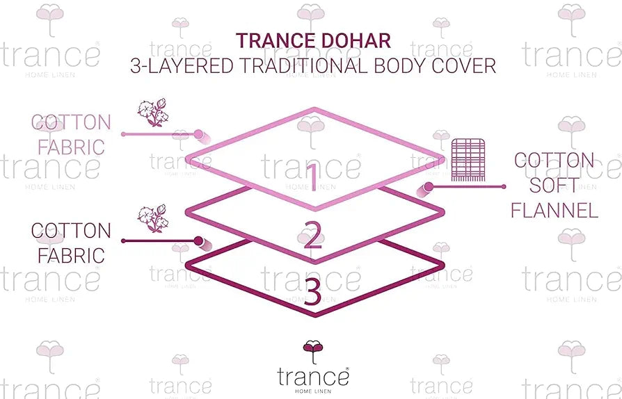 Trance Home Linen Pure Cotton Reversible Dohar Single Bed Size | AC Blanket Comforter | Soft Light-Weight Bed Blanket - Pack of 1