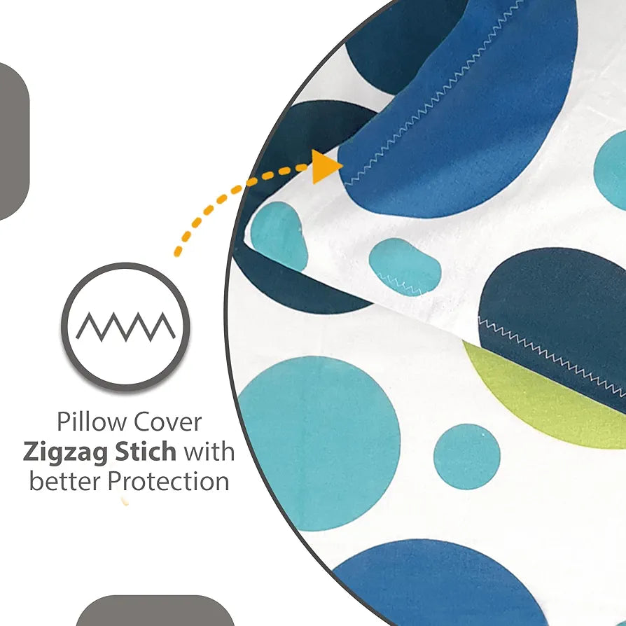 Divine Casa 144 TC 100% Cotton Double Bedsheet with 2 Pillow Covers | Skin-Friendly Fabric for Everyday Comfort | 254 X 222 CM | Geometric Pattern | Blue Lagoon
