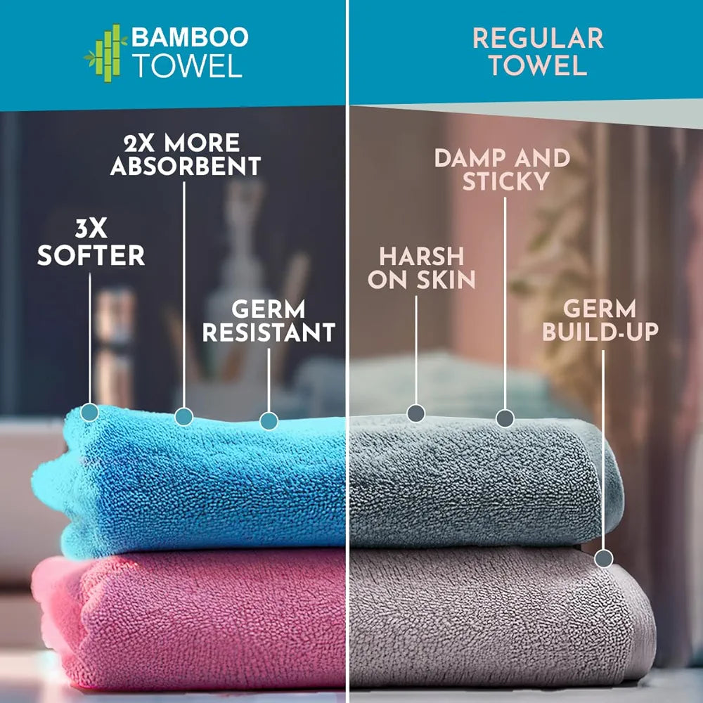 HEELIUM Bamboo Bath Towel | Ultra Absorbent | 3X Softer Than Cotton Towels | 140 x 70 cm - 600 GSM | Pack of 1 - Grey
