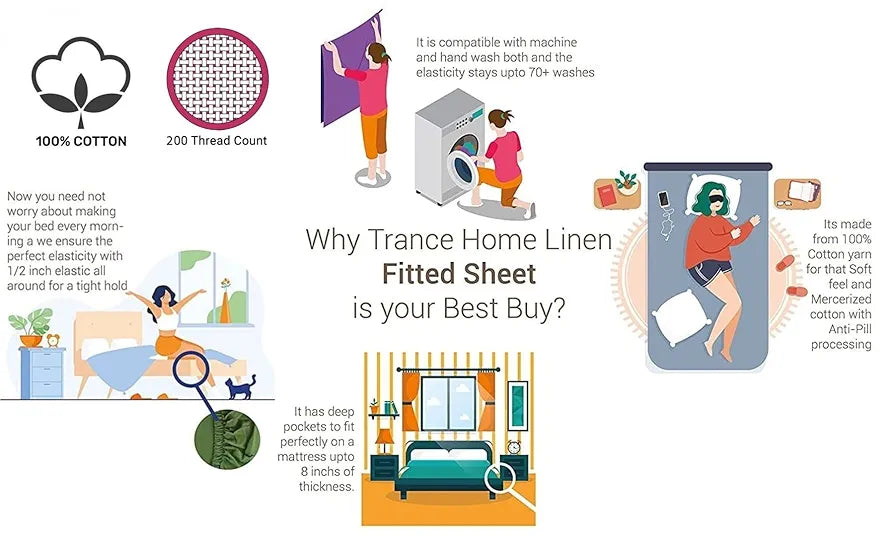 Trance Home Linen 180Tc 100% Cotton 78