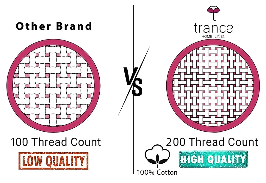 Trance Home Linen 180Tc 100% Cotton 78