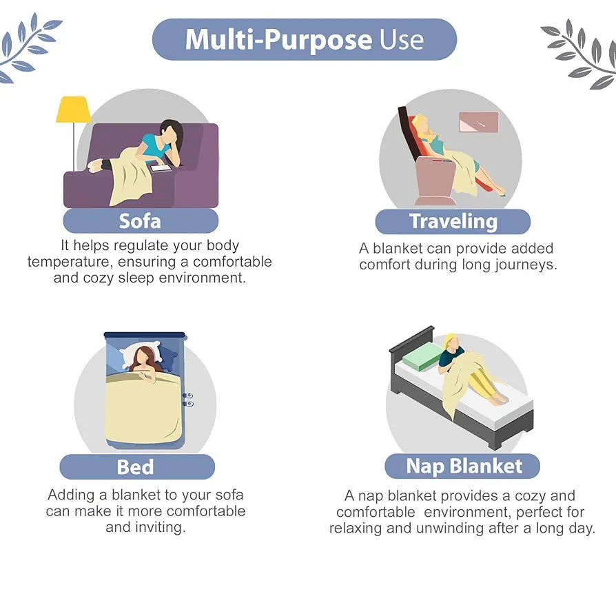 Divine Casa 120 GSM Microfiber Single Kids Dohar  | Soft & Lightweight Throw Blanket | Cozy & Breathable | All-Season Comfort | 140 x 100 CM | Rain Dash Pattern | Rainy Blue