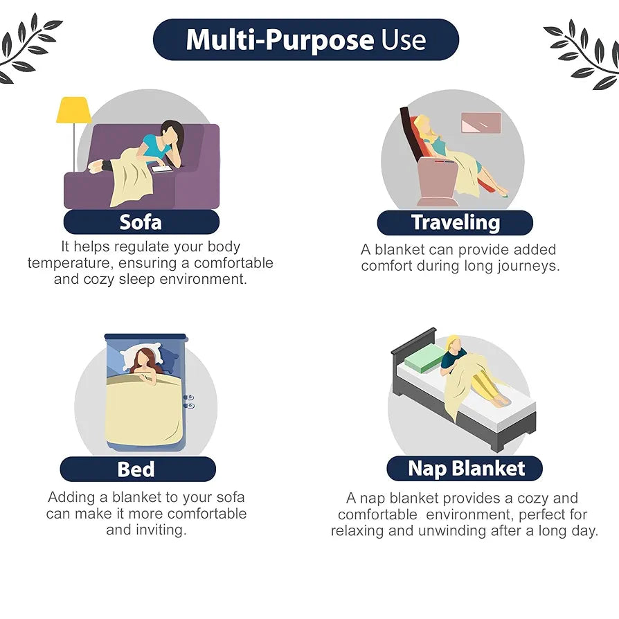 Divine Casa 120 GSM Microfiber Single Kids Dohar  | Soft & Lightweight Throw Blanket | Cozy & Breathable | All-Season Comfort | 140 x 100 CM | Floral Pattern | Medieval Blue & White