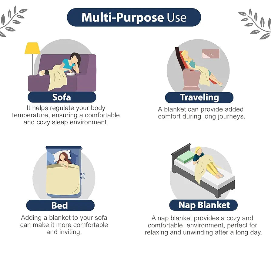 Divine Casa 120 GSM Microfiber Single Kids Dohar  | Soft & Lightweight Throw Blanket | Cozy & Breathable | All-Season Comfort | 140 x 100 CM | Moroccan Pattern | Deep Blue