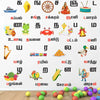 StickMe Tamil Uyirmei Eluthukkal Vowels Alphabets Letters Baby Kids Learning Education Wall Sticker -SM738