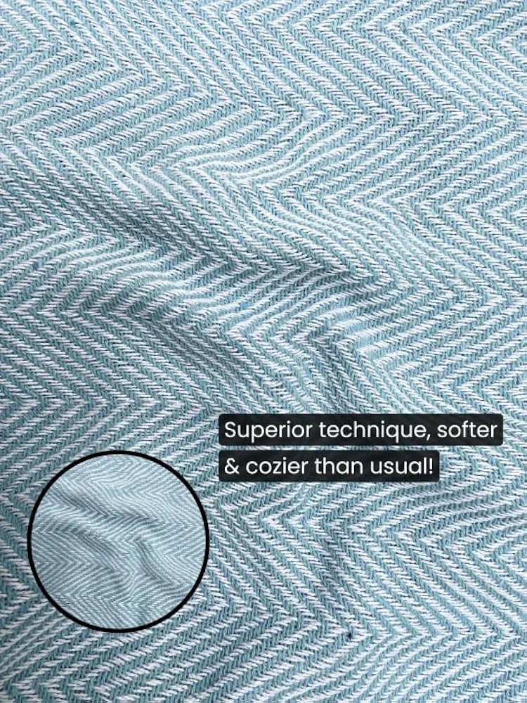 SAJAVAT HOME Hand-Knitted Pure Cotton 3 Seater Sofa Throw | 80x52 Inches/204x132 Cm | Arctic Blue Throw for Sofa, Bed, Chair & Travel - Ideal for All Season | Pack of 1-500 TC