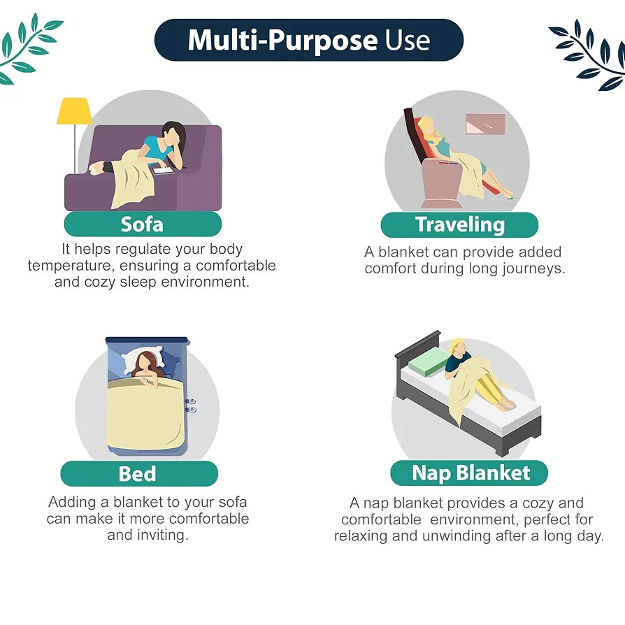 Divine Casa 120 GSM Microfiber Single Kids Dohar  | Soft & Lightweight Throw Blanket | Cozy & Breathable | All-Season Comfort | 140 x 100 CM | Floral Pattern | Bristol Blue