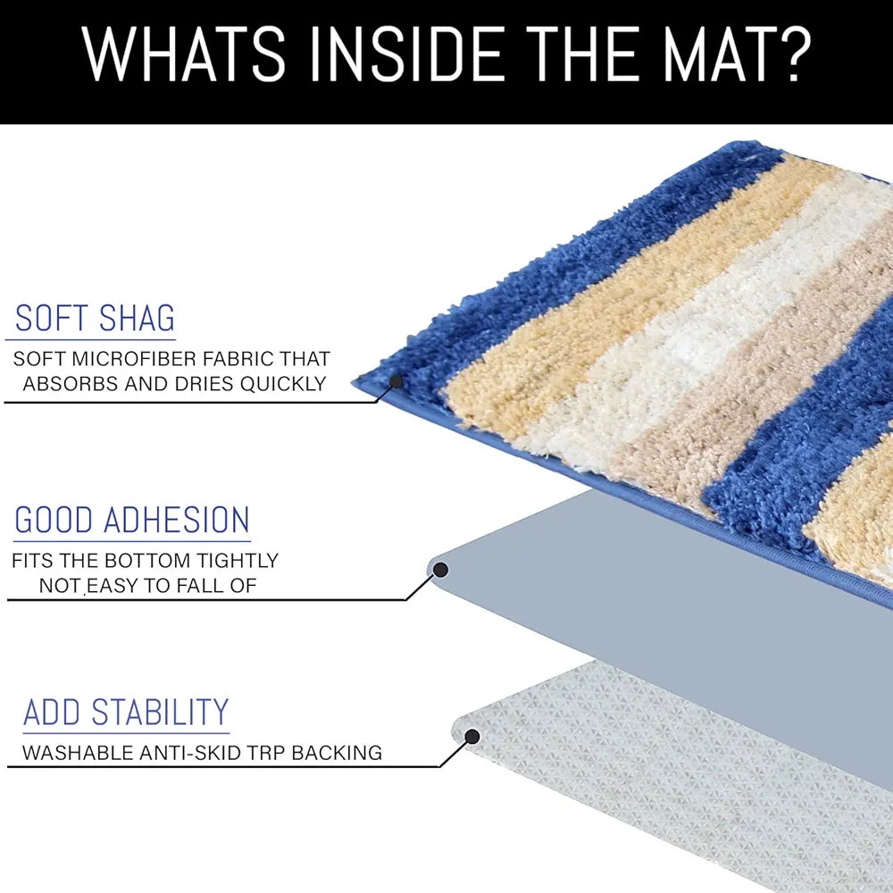 Luxe Home Jericho Doormat 2500 GSM Super Soft Microfiber, Anti-Skid Bathroom Mat & Kitchen Mats for Floor, Water-Absorbent, Quick Dry, Washable Door Mats for Home - Sky, 40x60 cm, Pack of 2