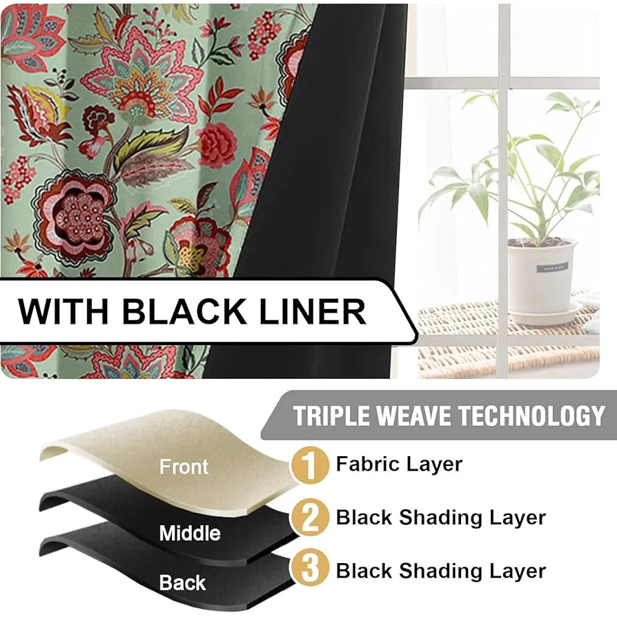 Cloth Fusion 100% Blackout Printed Premium Window Curtains 5 Feet Long Set of 2, Noise Reducing Blackout Curtains 5 Feet for Window with Grommet for Home Decor 