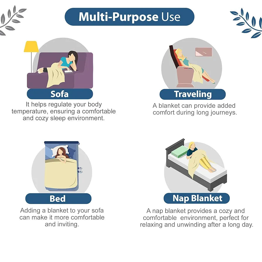 Divine Casa 120 GSM Microfiber Single Kids Dohar  | Soft & Lightweight Throw Blanket | Cozy & Breathable | All-Season Comfort | 140 x 100 CM | Typography Pattern | Blue Depth