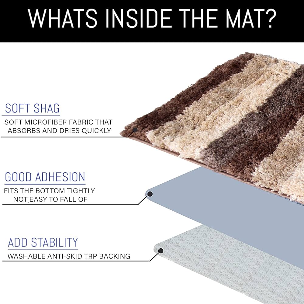 Luxe Home Bath Mat Super Soft Microfiber Non Slip Jericho Bathroom mats Water soak Washable Doormat for Home, Bedroom, Living Room  Pack of 1