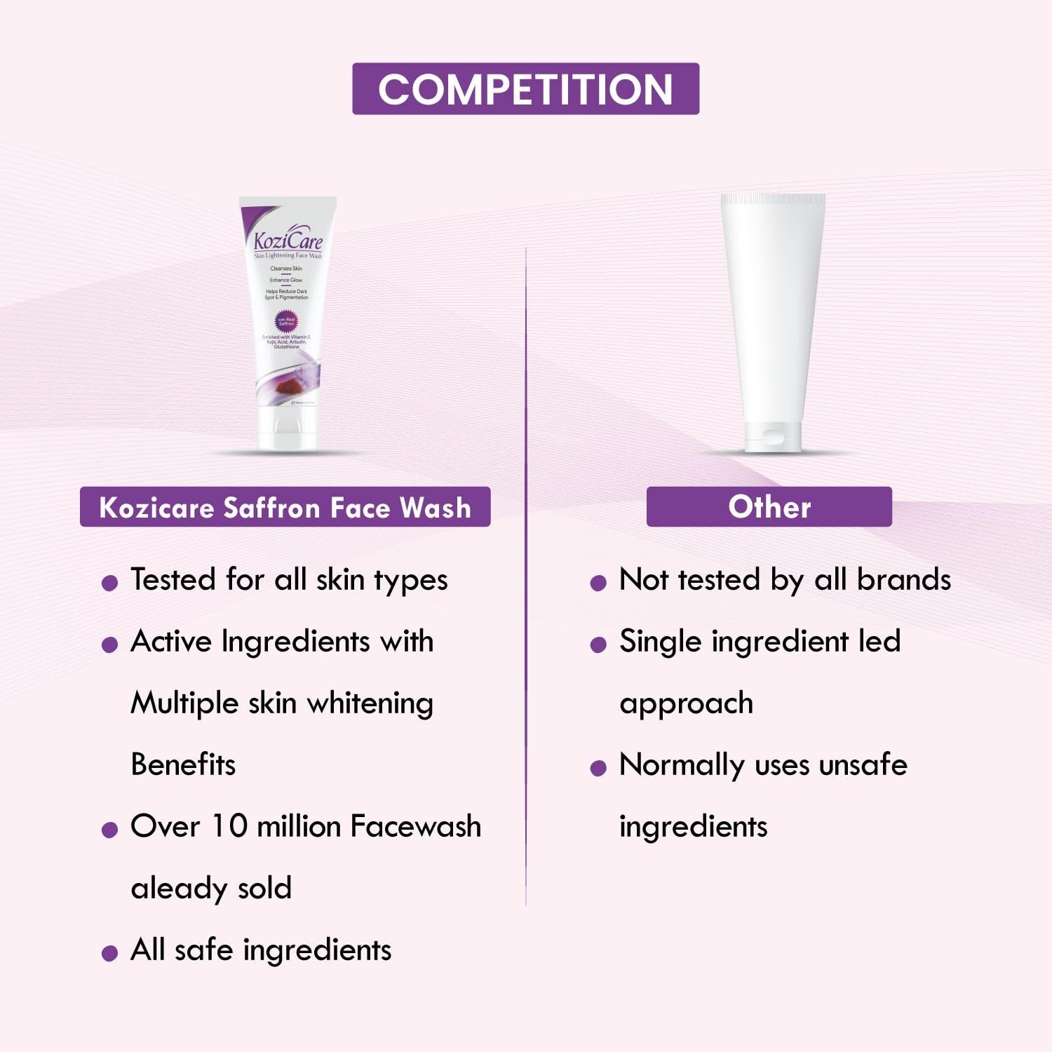 kojic acid glutathione face wash Kozicare - 100 ml glutathione sepharose column Cytiva Menutagsuche:nad clinic n ac