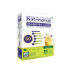 Jubilant Nutrihance for Diabetes Management Nutritional Health Drink - 350 gms