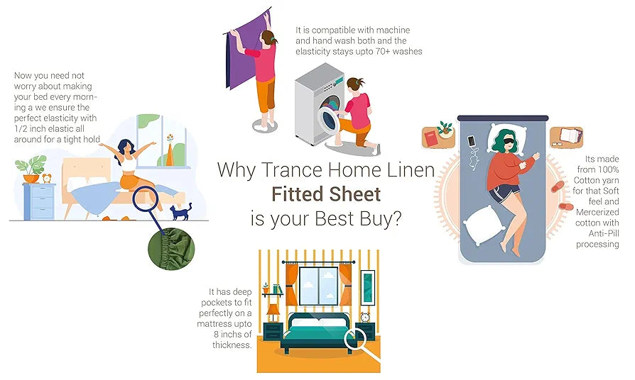 Trance Home Linen 100% Cotton 78x60 inch Queen Fitted 200TC Satin Stripe Elastic Fitted Bedsheet | Daily Use Double Bed Fitted Bedspread with 2 Pillow Covers 