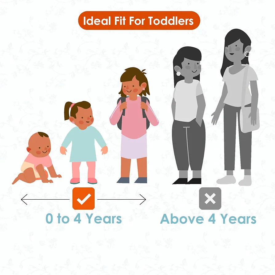 Divine Casa Floret 100% Cotton Single Kids Dohar | 120 GSM | Soft & Lightweight Throw Blanket | Cozy & Breathable Bedding | All-Season Comfort | 140 x 100 CM, Wildflower Charm