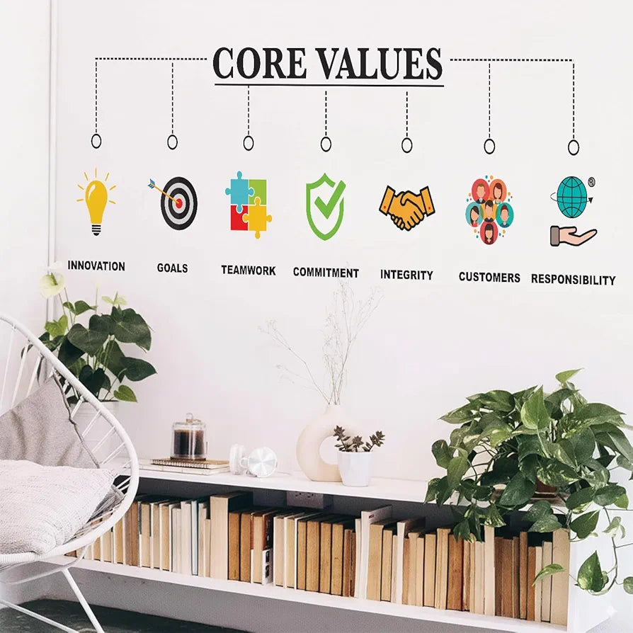 StickMe Core Values Office Corporate Motivational Quotes Wall Sticker ...