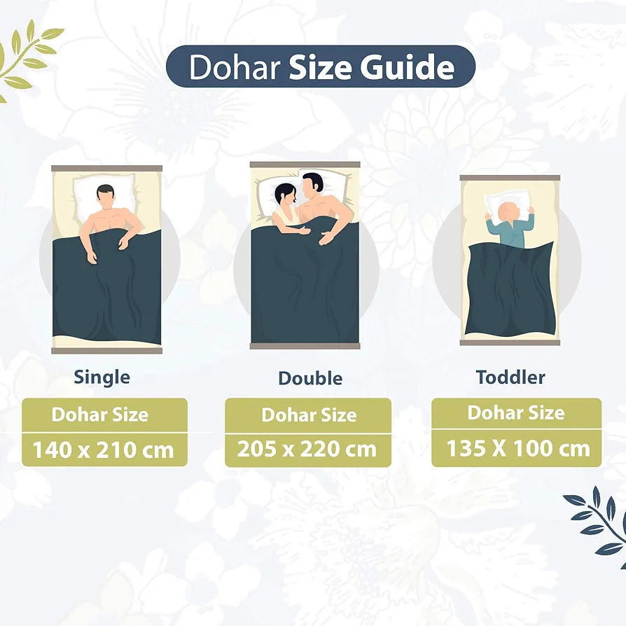Divine Casa 120 GSM Microfiber Single Dohar | Soft & Lightweight Throw Blanket | Cozy & Breathable | All-Season Comfort | 210 x 140 CM | Floral Pattern | Galaxy Blue & White