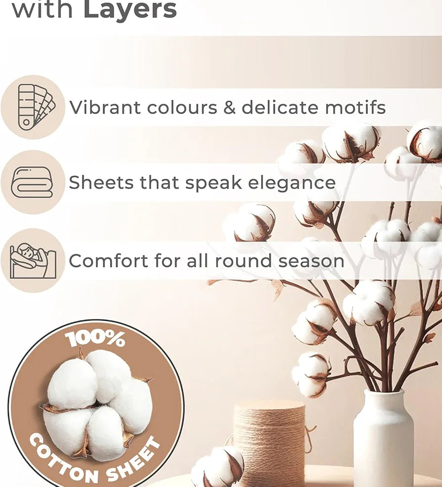 Layers Basicx 100% Cotton Bedsheet Set for All Seasons - Lightweight, Moisture Absorbent, Machine Washable & Easy to Care - Gift for Housewarming & More - 120 TC - King Size 