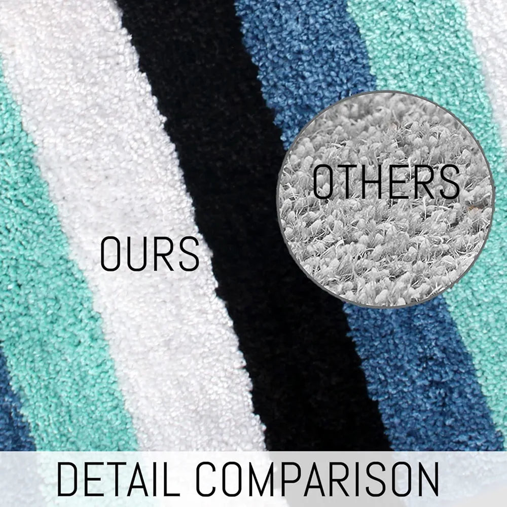 Luxe Home Jericho Doormat 2500 GSM Super Soft Microfiber, Anti-Skid Bathroom Mat & Kitchen Mats for Floor, Water-Absorbent, Quick Dry, Washable Door Mats for Home - Ocean, 40x60 cm, Pack of 2