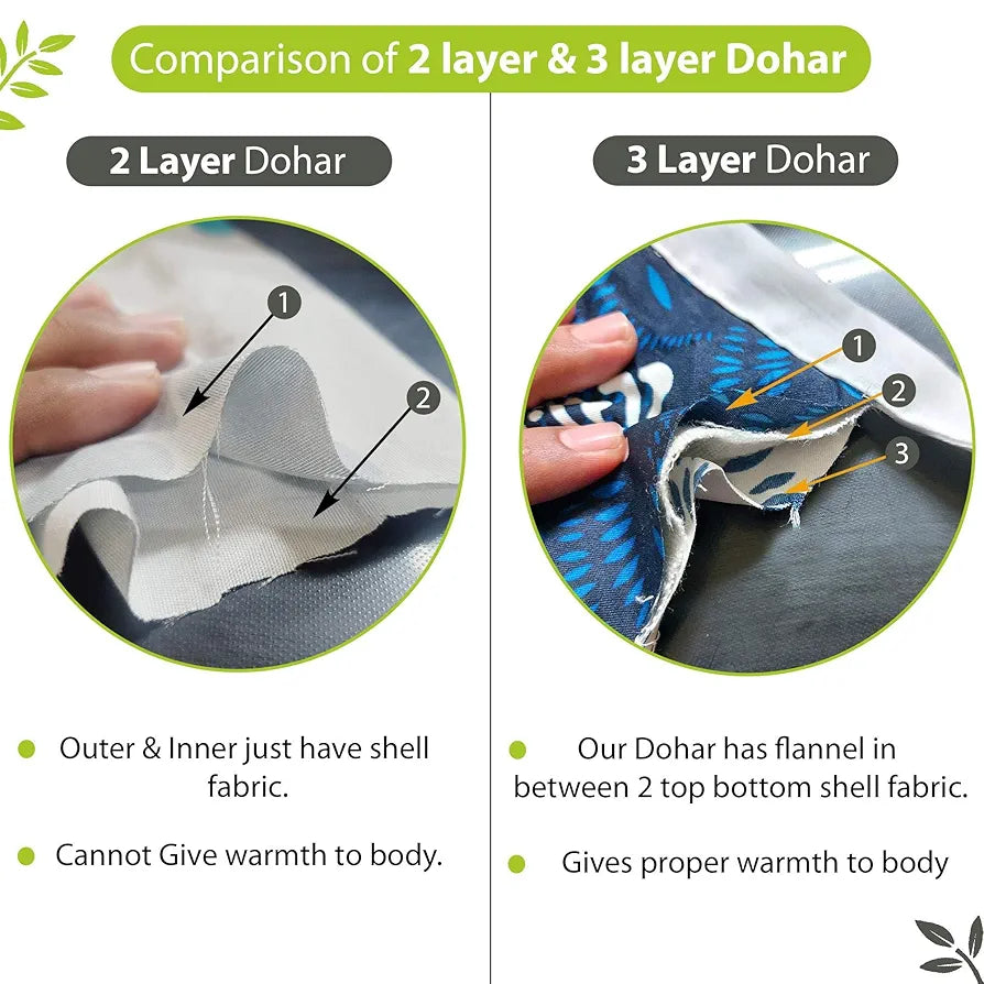 Divine Casa 120 GSM Microfiber Reversible Dohar Single Bed Size | Jaipuri Printed Soft Lightweight AC Living Room Summer Blanket - 140 x 210 CM