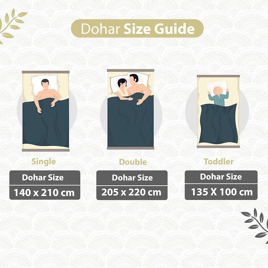 Divine Casa 120 GSM Microfiber Double Dohar | Soft & Lightweight Throw Blanket | Cozy & Breathable | All-Season Comfort | 220 x 205 CM | Floral Burst Pattern | Soybean & White
