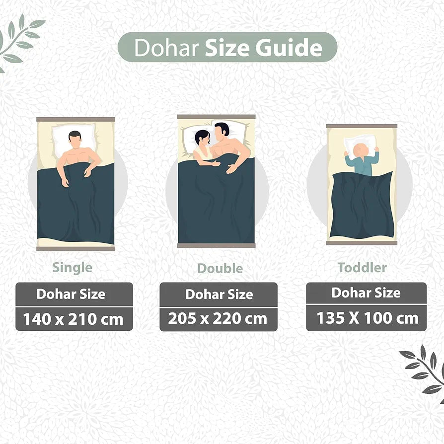 Divine Casa 120 GSM Microfiber Single Kids Dohar  | Soft & Lightweight Throw Blanket | Cozy & Breathable | All-Season Comfort | 140 x 100 CM | Floral Burst Pattern | Sage Green & White