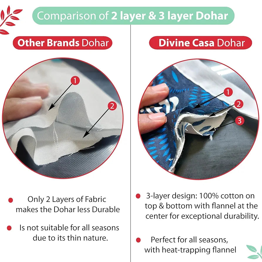 Divine Casa 100% Cotton Double Bed Dohar | Ultra-Soft Reversible AC Blanket | Cozy & Lightweight Quilt | 220 x 205 CM, Mint Blossom Haven