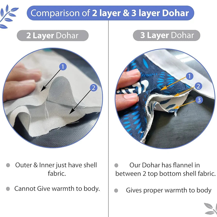 Divine Casa 120 GSM Cambric Cotton Reversible Lightweight Printed Single Bed AC Blanket Dohar | TC - 120