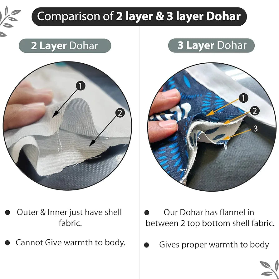 Divine Casa 120 GSM Microfiber Single Kids Dohar  | Soft & Lightweight Throw Blanket | Cozy & Breathable | All-Season Comfort | 140 x 100 CM | Moroccan Pattern | Caviar