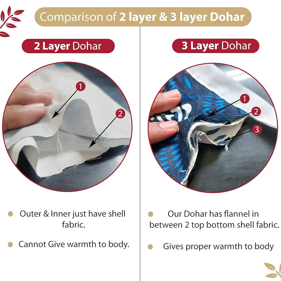 Divine Casa Floret 100% Cotton Double Dohar | 120 GSM | Soft & Lightweight Throw Blanket | Reversible Design | Cozy & Breathable Bedding | All-Season Comfort | 220 x 205 CM, Summer Fern