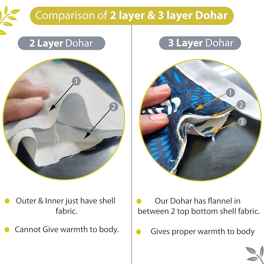 Divine Casa Glace Cotton 120 GSM Reversible Lightweight Malmal Printed Double Bed AC Dohar Blanket for Mild Winter -| TC - 120