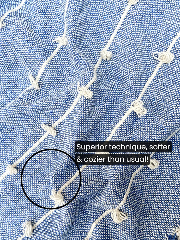 SAJAVAT HOME Hand-Knitted Pure Cotton 3 Seater Sofa Throw | 80x52 Inches/204x132 Cm | Blue Throw for Sofa, Bed, Chair & Travel - Ideal for All Season | Pack of 1