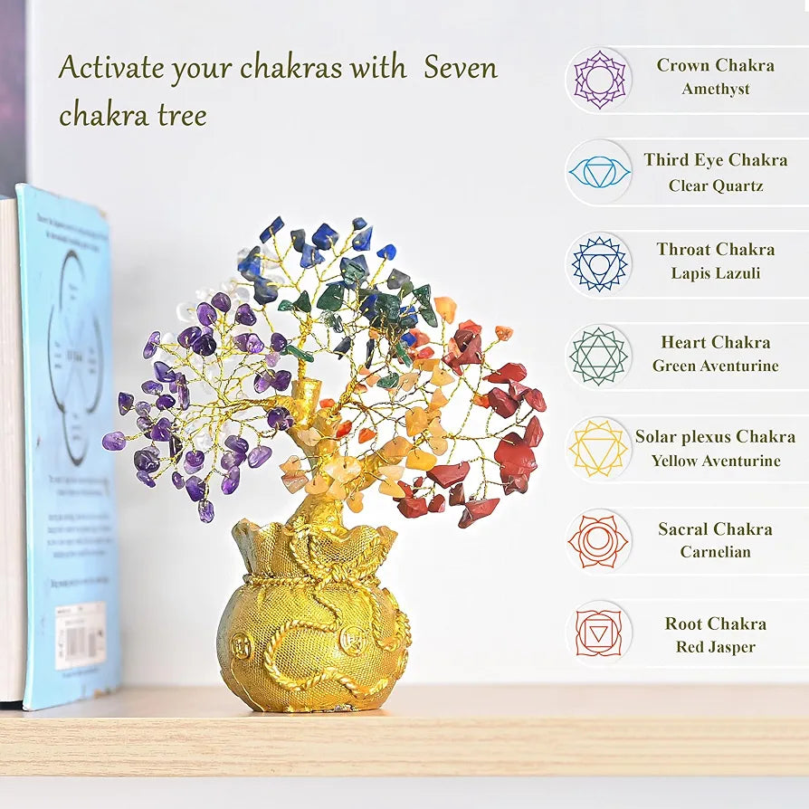 ZAICUS Lucky Feng Shui 7 Chakra Tree with Golden Money Bag Base - Healing Crystal Gemstone Bonsai Tree for Wealth, Prosperity, Positive Energy, and Home Decor, Good Luck Gift - 