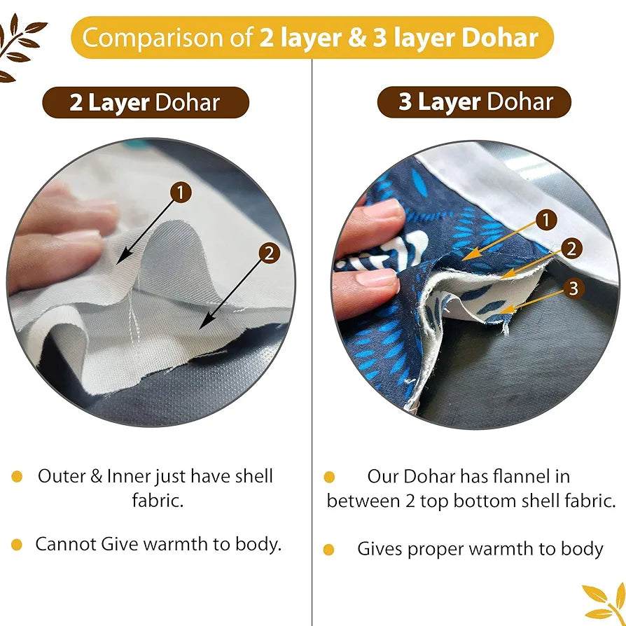 Divine Casa 120 GSM Microfiber Double Dohar | Soft & Lightweight Throw Blanket | Cozy & Breathable | All-Season Comfort | 220 x 205 CM | Chevron Pattern | Orange Chevron