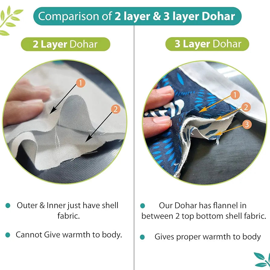 Divine Casa 120 GSM Summer Quilt Brushed Microfibre 3 Layer Breathable Single Dohar AC Blanket Lightweight Warm Rajai Throws for Bed | TC - 120