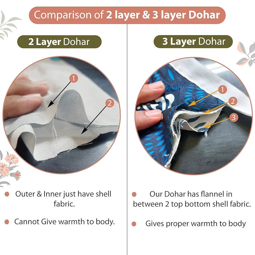 Divine Casa Floret 100% Cotton Double Dohar | 120 GSM | Soft & Lightweight Throw Blanket | Reversible Design | Cozy & Breathable Bedding | All-Season Comfort | 220 x 205 CM, Floral Blush