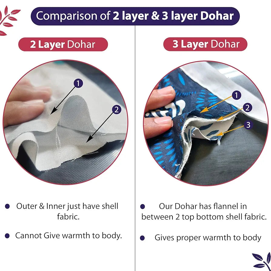 Divine Casa 120 GSM Microfiber Single Dohar | Soft & Lightweight Throw Blanket | Cozy & Breathable | All-Season Comfort | 210 x 140 CM | Camouflage Pattern | Wild Orchid