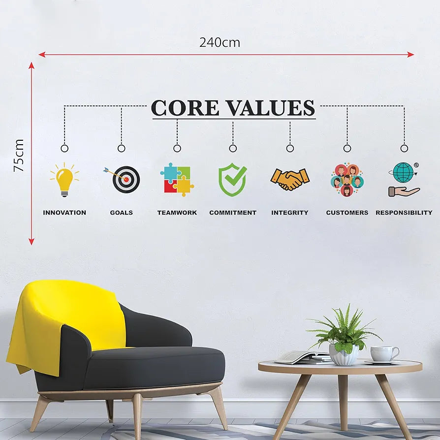 StickMe Core Values Office Corporate Motivational Quotes Wall Sticker ...