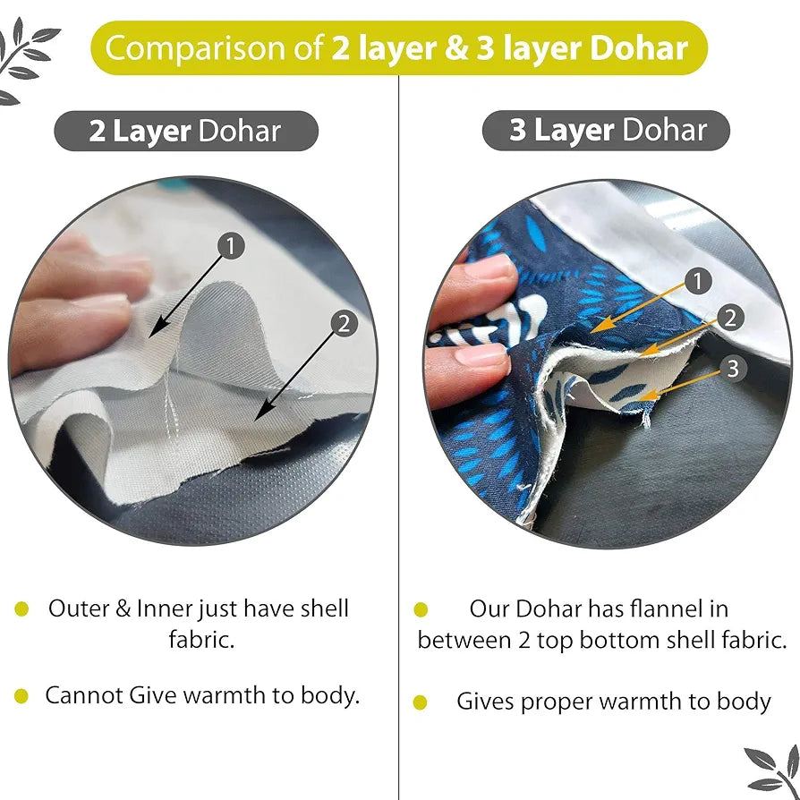 Divine Casa 120 GSM Microfiber Single Kids Dohar  | Soft & Lightweight Throw Blanket | Cozy & Breathable | All-Season Comfort | 140 x 100 CM | Floral Pattern | Tornado