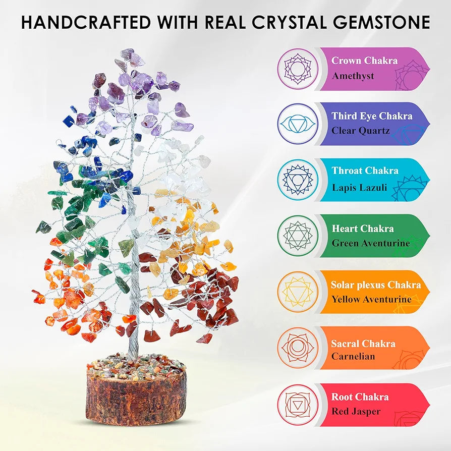 BEZAVO Seven Chakra Crystal Tree | Feng Shui Tree for Good Luck & Positive Energy | Healing Crystals for Prosperity | Unique Gift Idea for Men & Women 