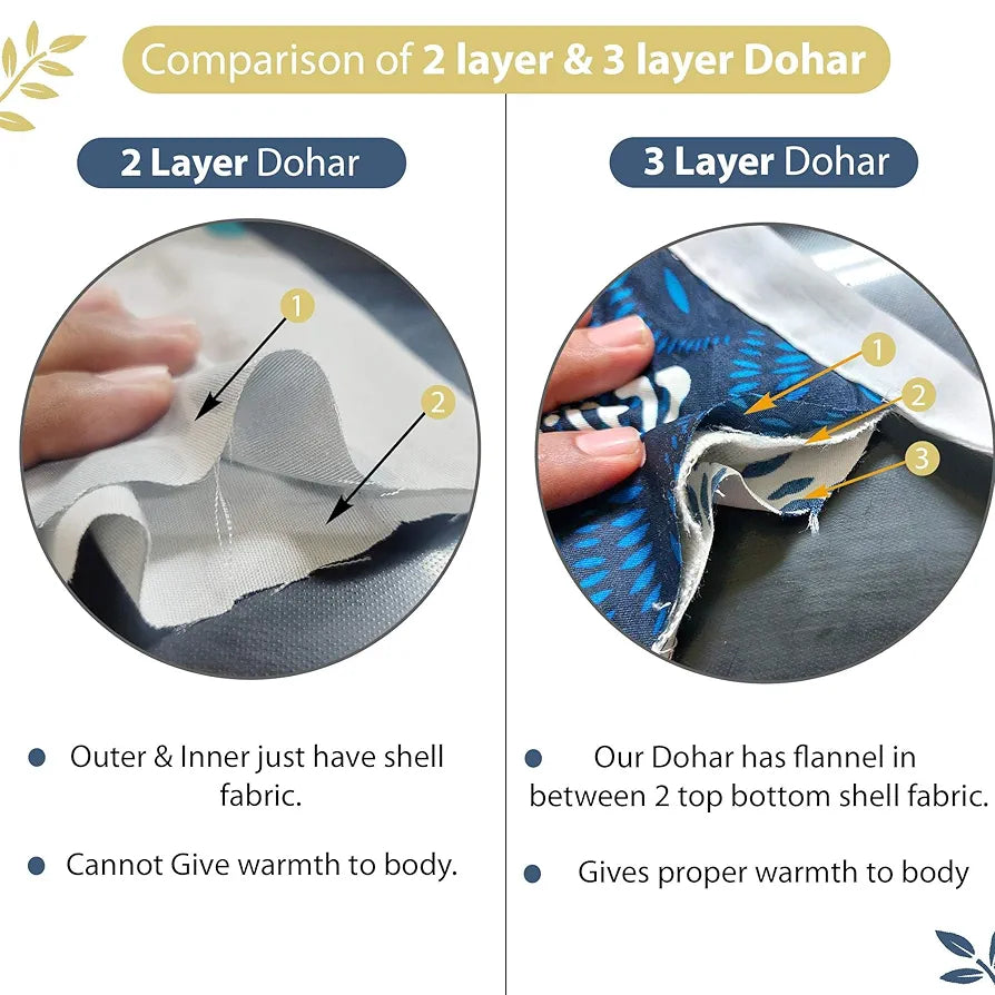 Divine Casa 100% Cotton Single Bed Dohar | Ultra-Soft AC Blanket | Lightweight & Reversible Summer Quilt | 210 x 140 CM, Lemon Drop Yellow