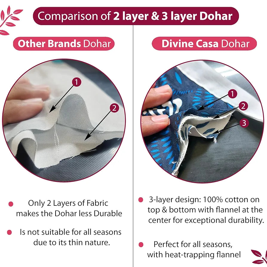 Divine Casa Floret 100% Cotton Single Dohar | 120 GSM | Soft & Lightweight Throw Blanket | Cozy & Breathable Bedding | All-Season Comfort | 210 x 140 CM, Rosy Retreat