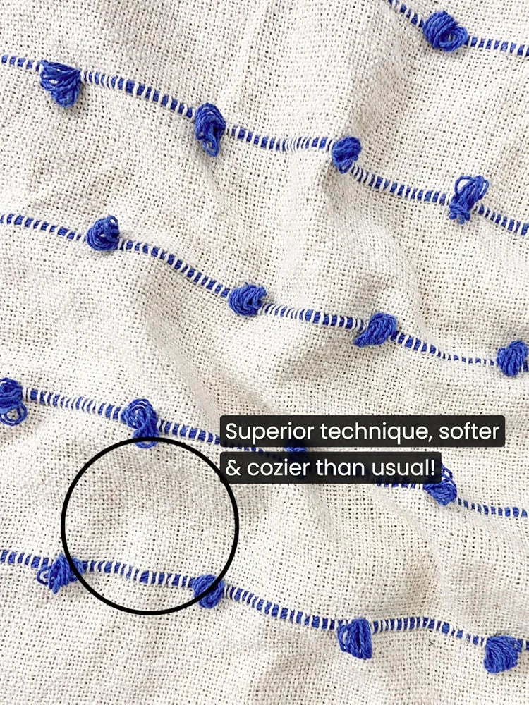 SAJAVAT HOME Hand-Knitted Pure Cotton Sofa Throw | 80x52 Inches/204x132 Cm | Beige & Blue Throw for Sofa, Bed, Chair & Travel - Ideal for All Season | Pack of 1
