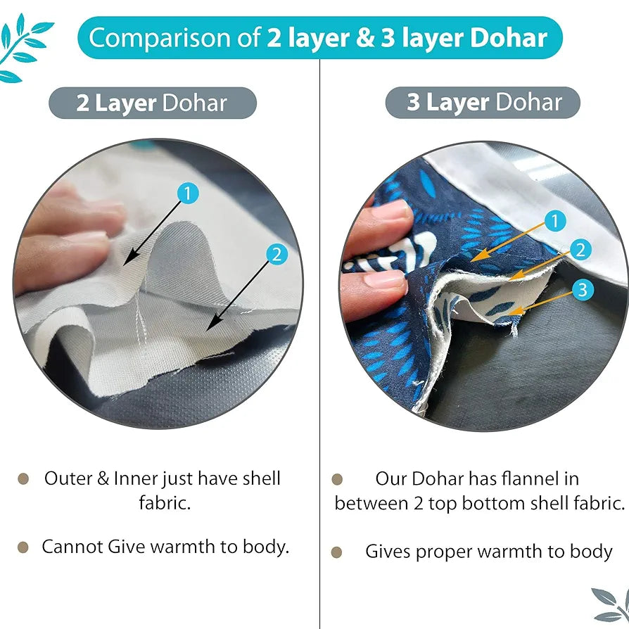 Divine Casa 120 GSM Dohar Single Bed Cotton Reversible Quilt AC Blanket for Winter Soft Light-Weight Bed Razzai - Pack of 1 