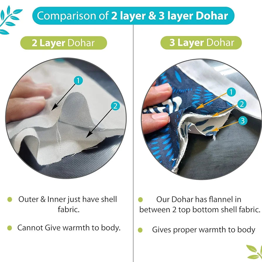 Divine Casa Glace Cotton 120 GSM Reversible Lightweight Printed Double Bed AC Dohar Blanket Quilt - | TC - 120